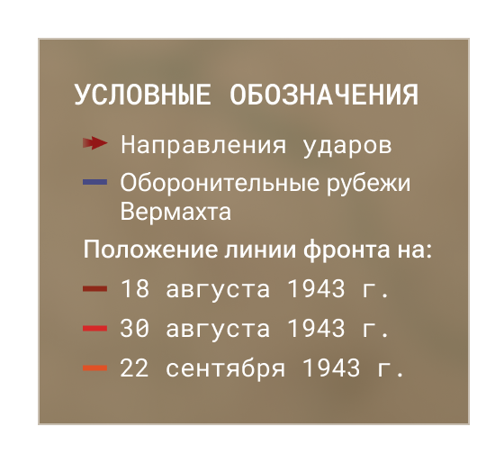 Условные обозначения